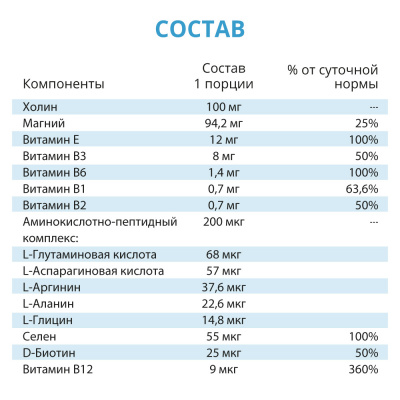 Стрессфолл фото 3